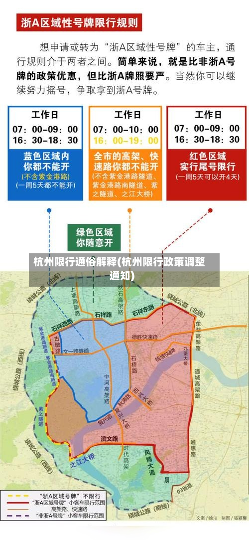 杭州限行通俗解释(杭州限行政策调整通知)