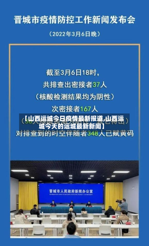 【山西运城今日疫情最新报道,山西运城今天的运城最新新闻】