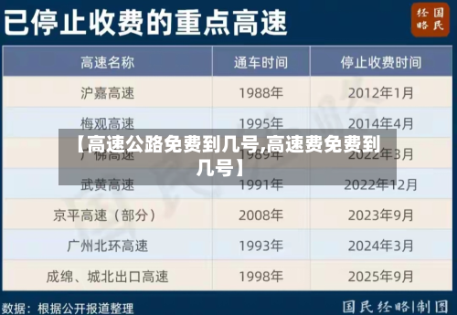 【高速公路免费到几号,高速费免费到几号】-第2张图片