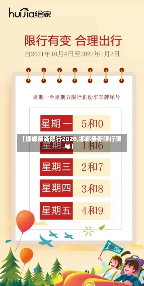 【邯郸最新限行2020,邯郸最新限行限号】