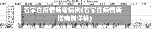石家庄疫情新增病例(石家庄疫情新增病例详情)