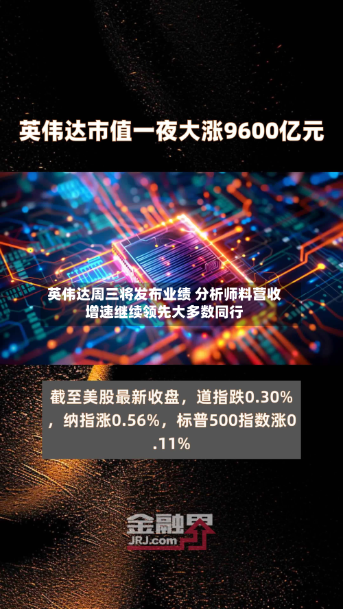 英伟达周三将发布业绩 分析师料营收增速继续领先大多数同行-第2张图片