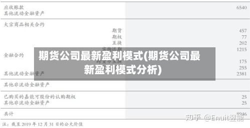 期货公司最新盈利模式(期货公司最新盈利模式分析)-第3张图片