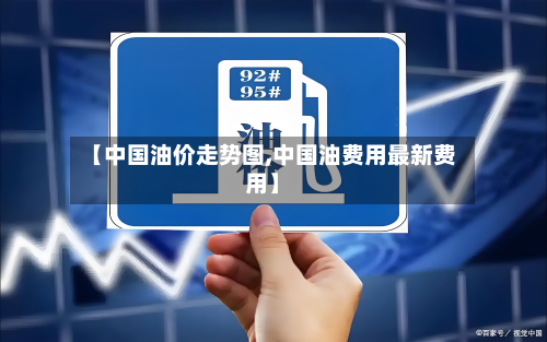 【中国油价走势图,中国油费用最新费用】-第2张图片