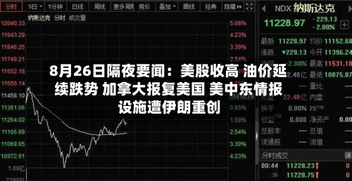 8月26日隔夜要闻：美股收高 油价延续跌势 加拿大报复美国 美中东情报设施遭伊朗重创-第1张图片