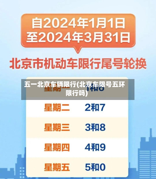 五一北京车辆限行(北京车限号五环限行吗)