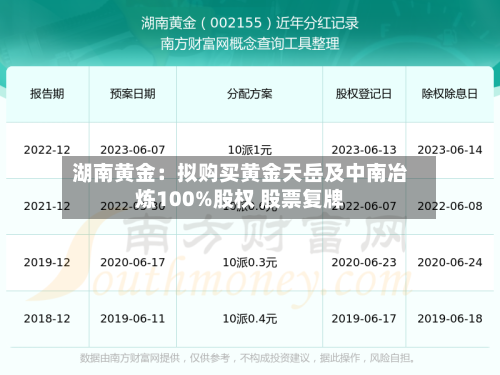 湖南黄金:拟购买黄金天岳及中南冶炼100%股权 股票复牌-第2张图片