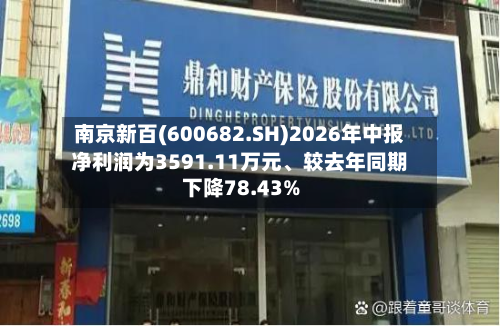 南京新百(600682.SH)2026年中报净利润为3591.11万元、较去年同期下降78.43%-第2张图片