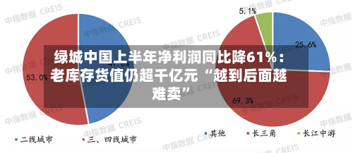 绿城中国上半年净利润同比降61%:老库存货值仍超千亿元 “越到后面越难卖”-第2张图片