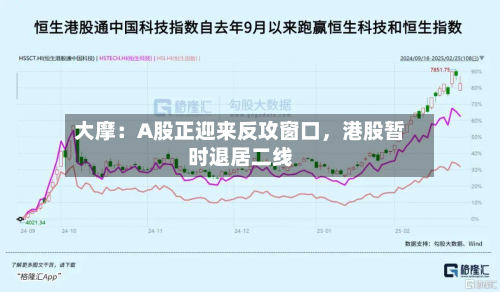 大摩:A股正迎来反攻窗口,港股暂时退居二线-第2张图片