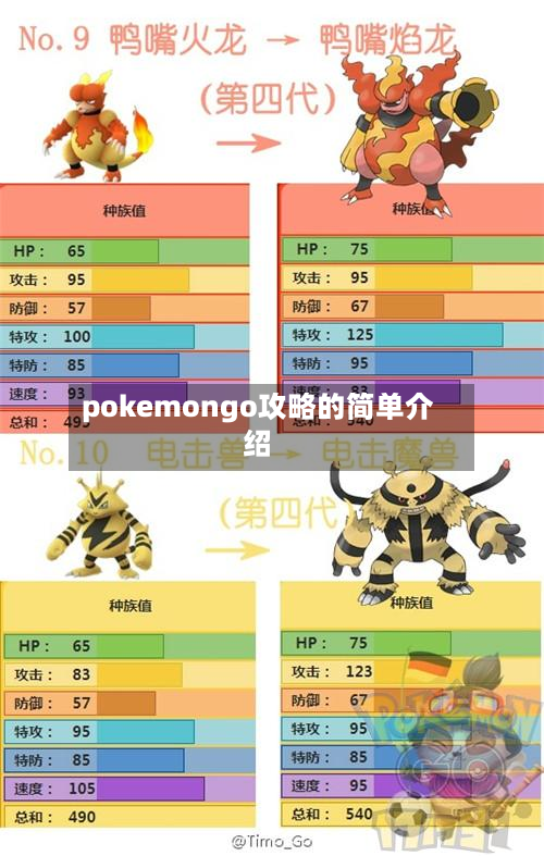 pokemongo攻略的简单介绍