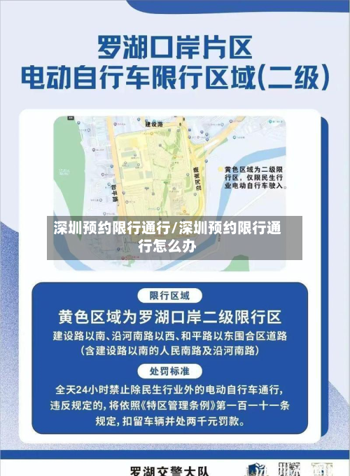 深圳预约限行通行/深圳预约限行通行怎么办