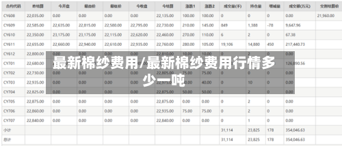最新棉纱费用/最新棉纱费用行情多少一吨