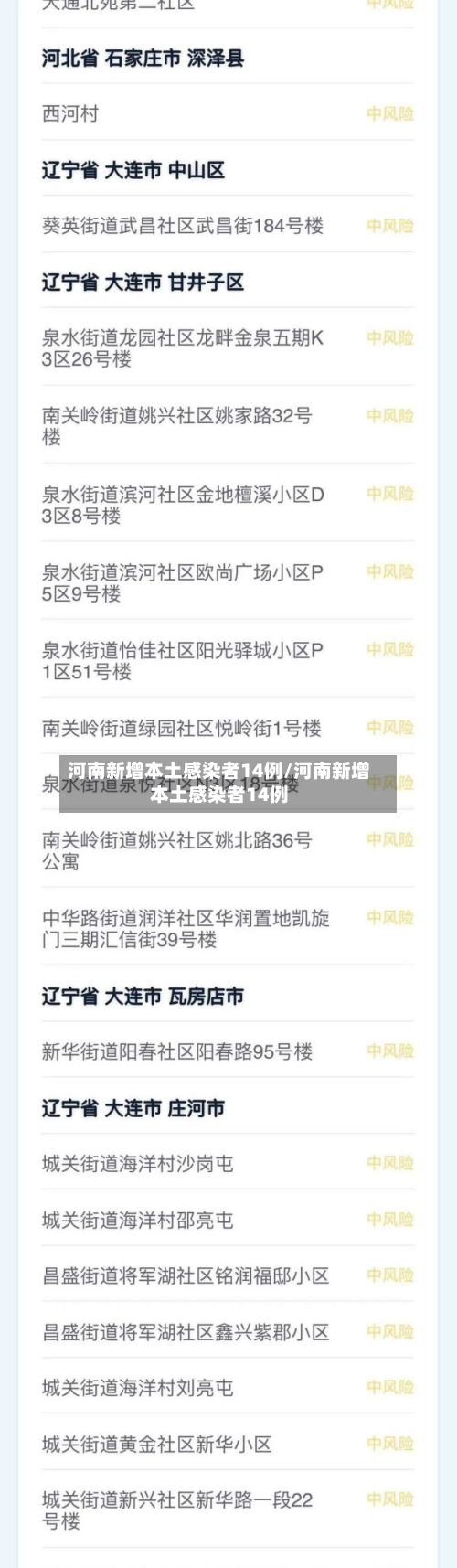 河南新增本土感染者14例/河南新增本土感染者14例-第2张图片