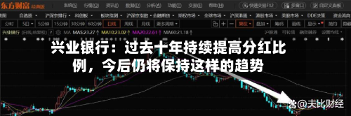 兴业银行：过去十年持续提高分红比例，今后仍将保持这样的趋势