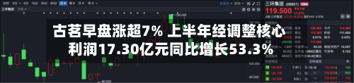 古茗早盘涨超7% 上半年经调整核心利润17.30亿元同比增长53.3%-第1张图片