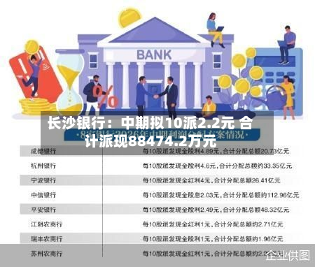 长沙银行:中期拟10派2.2元 合计派现88474.2万元-第2张图片