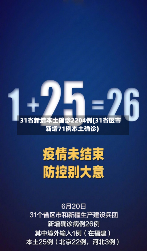 31省新增本土确诊2204例(31省区市新增71例本土确诊)