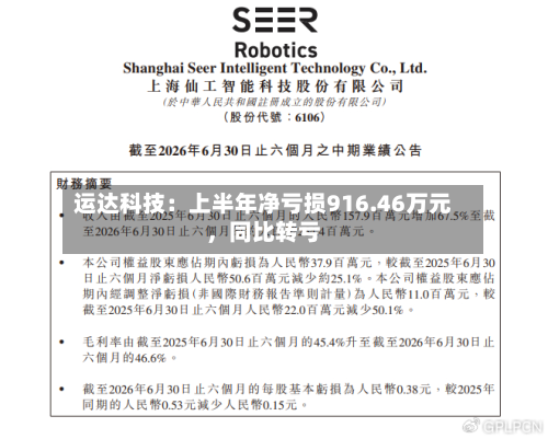 运达科技：上半年净亏损916.46万元，同比转亏-第2张图片