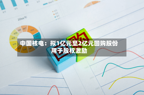 中国核电:拟1亿元至2亿元回购股份用于股权激励-第3张图片