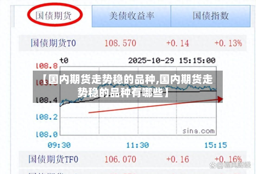 【国内期货走势稳的品种,国内期货走势稳的品种有哪些】