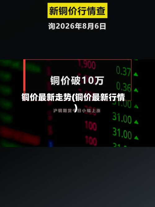 铜价最新走势(铜价最新行情)