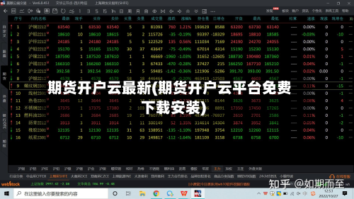 期货开户云最新(期货开户云平台免费下载安装)-第2张图片