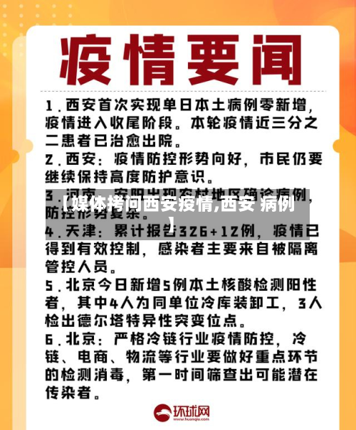 【媒体拷问西安疫情,西安 病例】-第2张图片