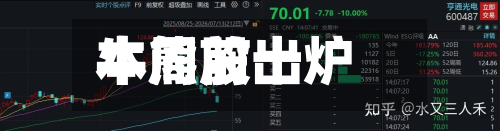 本周前十牛熊股出炉-第3张图片