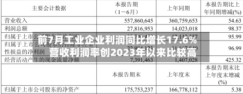 前7月工业企业利润同比增长17.6% 营收利润率创2023年以来比较高