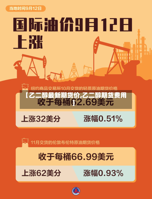 【乙二醇最新期货价,乙二醇期货费用】-第2张图片