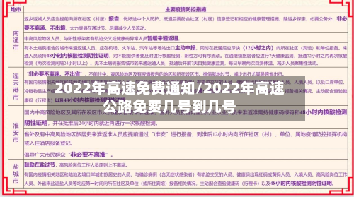 2022年高速免费通知/2022年高速公路免费几号到几号-第2张图片
