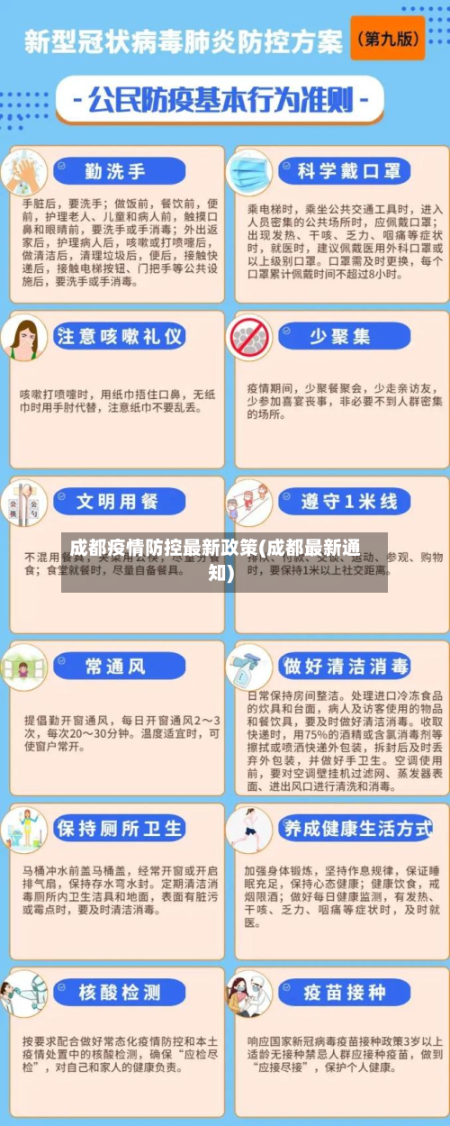 成都疫情防控最新政策(成都最新通知)