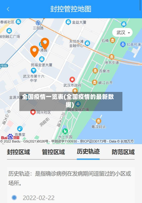 全国疫情一览表(全国疫情的最新数据)-第2张图片