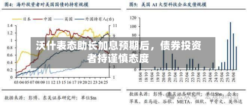 沃什表态助长加息预期后,债券投资者持谨慎态度-第2张图片