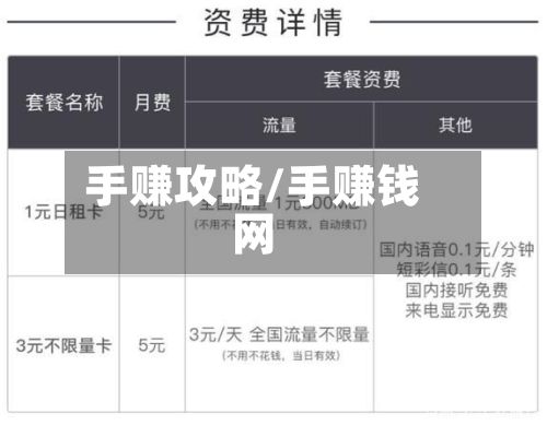 手赚攻略/手赚钱网