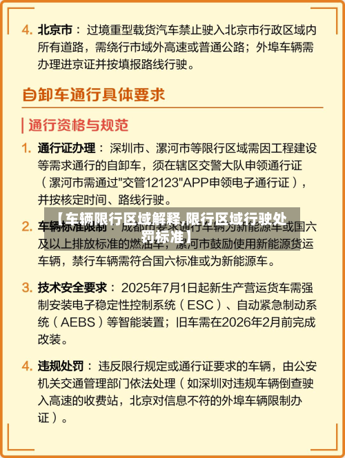 【车辆限行区域解释,限行区域行驶处罚标准】