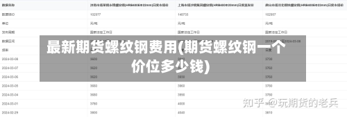 最新期货螺纹钢费用(期货螺纹钢一个价位多少钱)-第3张图片
