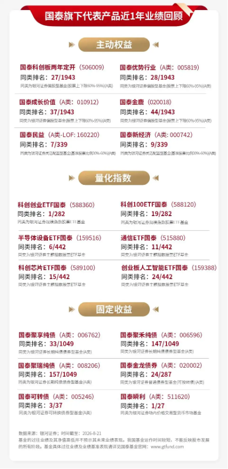 泰周刊：新动能韧性凸显，再平衡中聚焦景气确定性