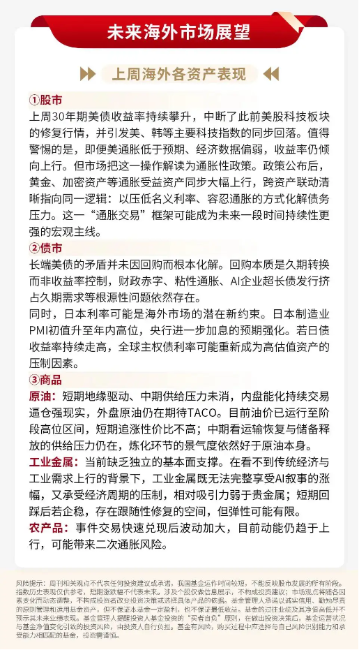 泰周刊：新动能韧性凸显，再平衡中聚焦景气确定性