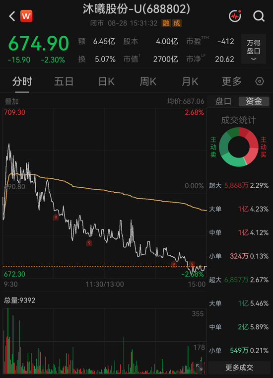 国产GPU龙头,周末大利好