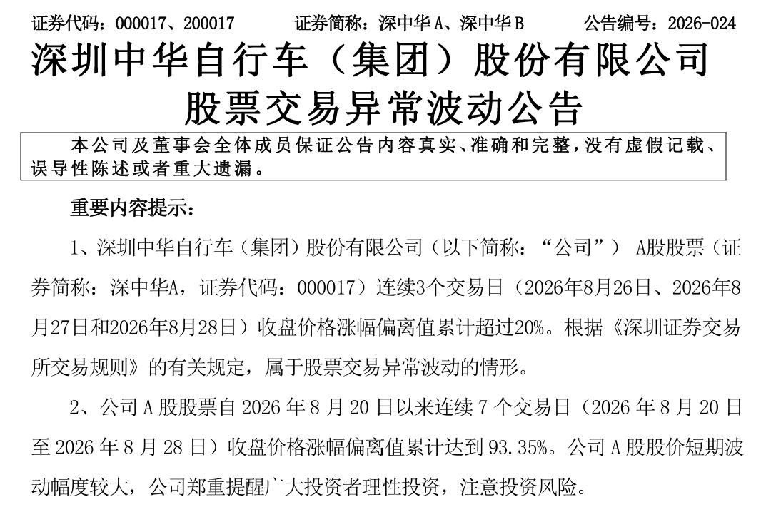 7连板后,000017公告:无AI业务收入